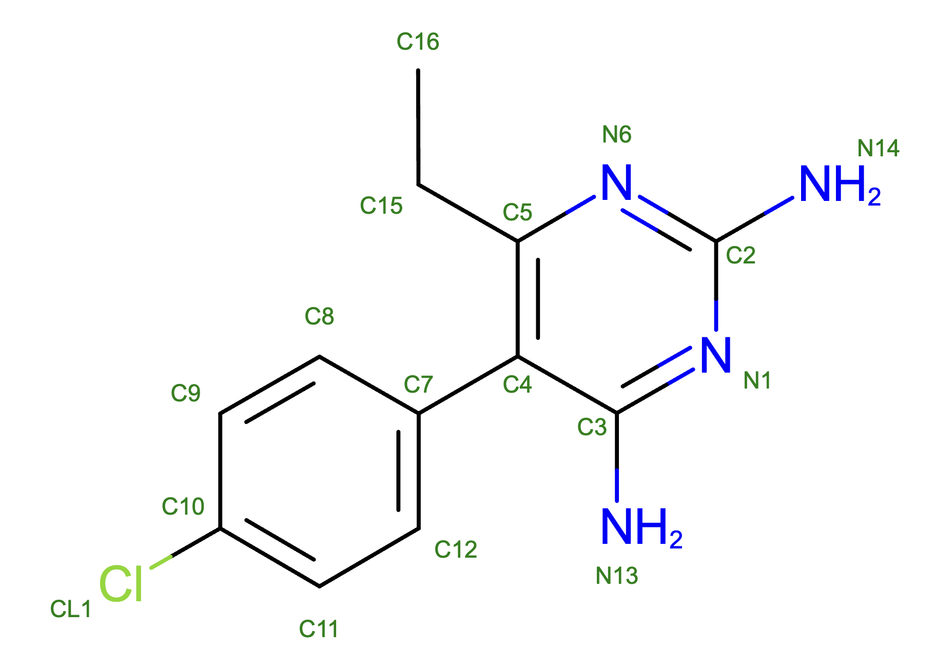 Pyrimethamine's Structure with Labelled Carbons and Heteroatoms